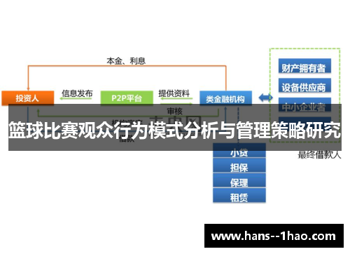 篮球比赛观众行为模式分析与管理策略研究