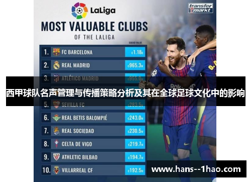 西甲球队名声管理与传播策略分析及其在全球足球文化中的影响