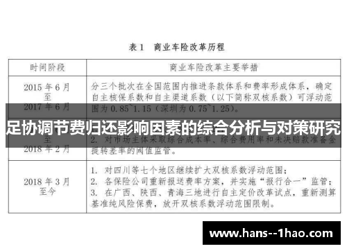 足协调节费归还影响因素的综合分析与对策研究