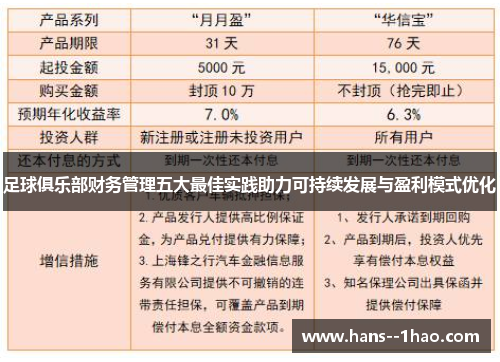 足球俱乐部财务管理五大最佳实践助力可持续发展与盈利模式优化