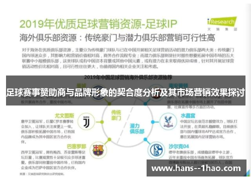 足球赛事赞助商与品牌形象的契合度分析及其市场营销效果探讨