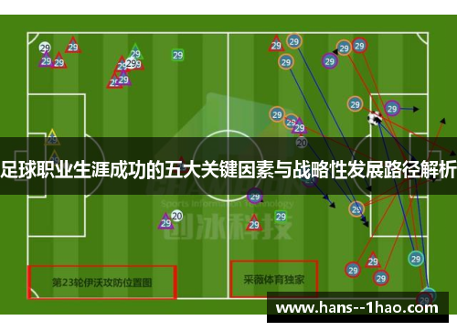 足球职业生涯成功的五大关键因素与战略性发展路径解析