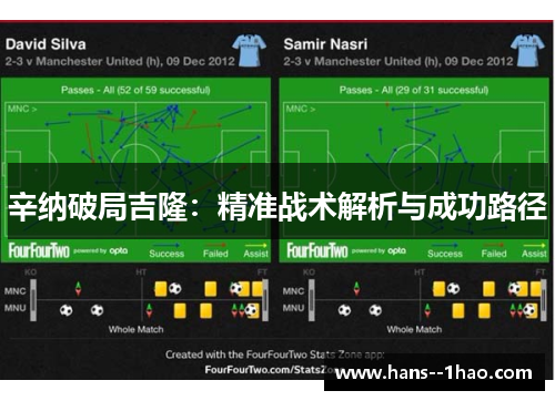 辛纳破局吉隆：精准战术解析与成功路径