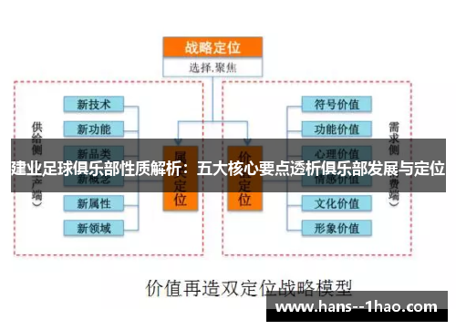 建业足球俱乐部性质解析：五大核心要点透析俱乐部发展与定位