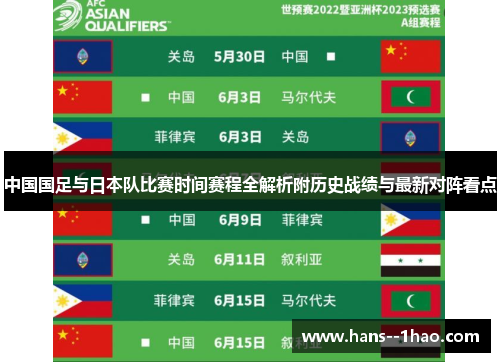 中国国足与日本队比赛时间赛程全解析附历史战绩与最新对阵看点