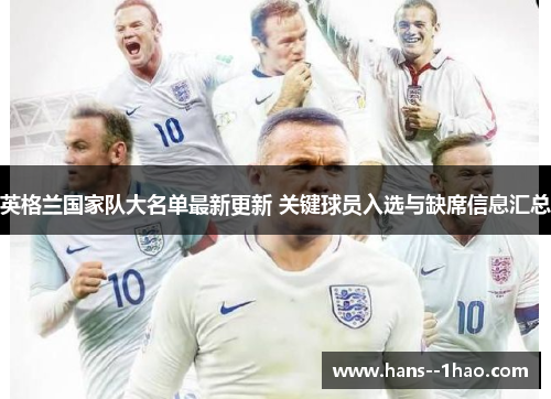 英格兰国家队大名单最新更新 关键球员入选与缺席信息汇总