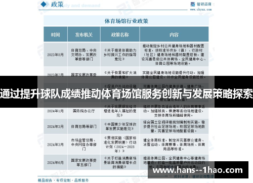 通过提升球队成绩推动体育场馆服务创新与发展策略探索