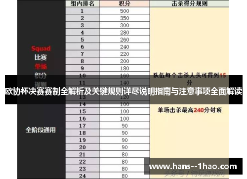 欧协杯决赛赛制全解析及关键规则详尽说明指南与注意事项全面解读 欧协杯决赛赛制全解析及关键规则详尽说明指南与注意事项全面解读