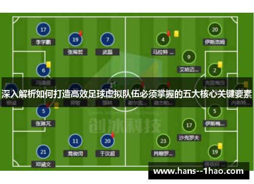深入解析如何打造高效足球虚拟队伍必须掌握的五大核心关键要素