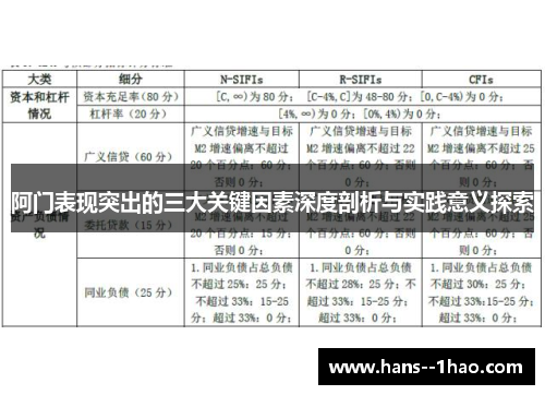 阿门表现突出的三大关键因素深度剖析与实践意义探索