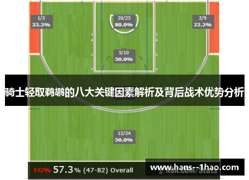骑士轻取鹈鹕的八大关键因素解析及背后战术优势分析