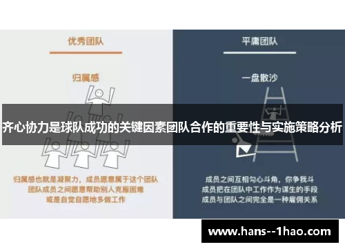 齐心协力是球队成功的关键因素团队合作的重要性与实施策略分析