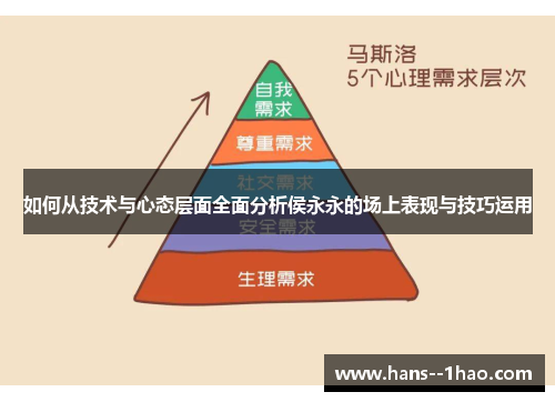 如何从技术与心态层面全面分析侯永永的场上表现与技巧运用 如何从技术与心态层面全面分析侯永永的场上表现与技巧运用