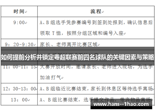 如何提前分析并锁定粤超联赛前四名球队的关键因素与策略