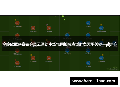 今晚欧冠联赛转会风云涌动主场氛围加成点燃胜负天平关键一战走向 今晚欧冠联赛转会风云涌动主场氛围加成点燃胜负天平关键一战走向
