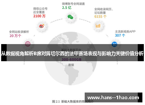 从数据视角解析B席对阵切尔西的法甲赛场表现与影响力关键价值分析