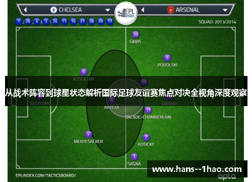 从战术阵容到球星状态解析国际足球友谊赛焦点对决全视角深度观察