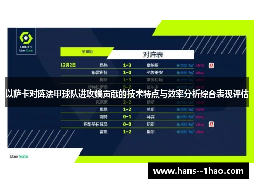 以萨卡对阵法甲球队进攻端贡献的技术特点与效率分析综合表现评估