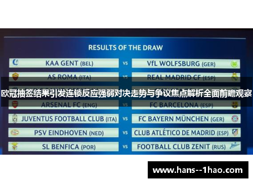 欧冠抽签结果引发连锁反应强弱对决走势与争议焦点解析全面前瞻观察
