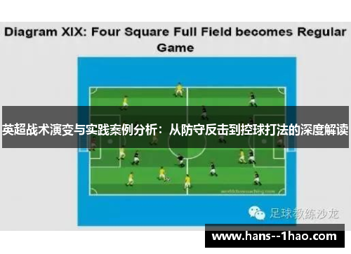英超战术演变与实践案例分析：从防守反击到控球打法的深度解读