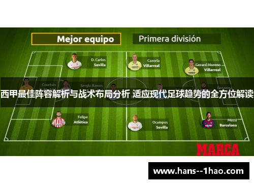 西甲最佳阵容解析与战术布局分析 适应现代足球趋势的全方位解读