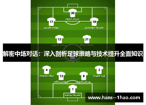 解密中场对话:深入剖析足球策略与技术提升全面知识 解密中场对话:深入剖析足球策略与技术提升全面知识