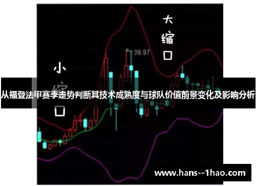 从福登法甲赛季走势判断其技术成熟度与球队价值前景变化及影响分析