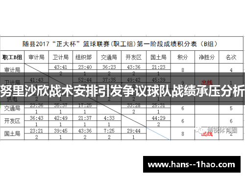 努里沙欣战术安排引发争议球队战绩承压分析