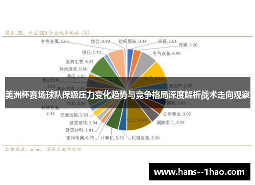 美洲杯赛场球队保级压力变化趋势与竞争格局深度解析战术走向观察