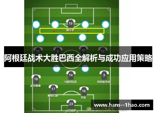 阿根廷战术大胜巴西全解析与成功应用策略
