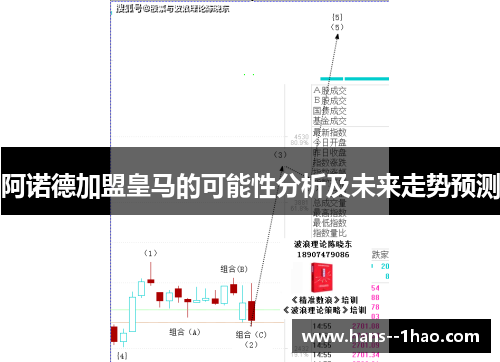 阿诺德加盟皇马的可能性分析及未来走势预测
